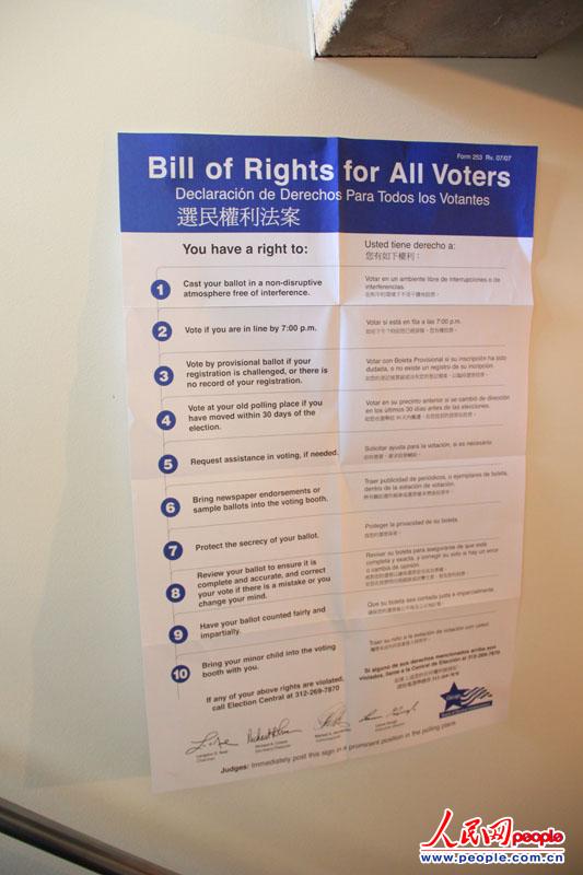 ͶƱվ����Ŀ���N���x��ͶƱ��(qu��n)���������քe��Ӣ�Z���������Z�͝h�Z��(bi��o)ʾ