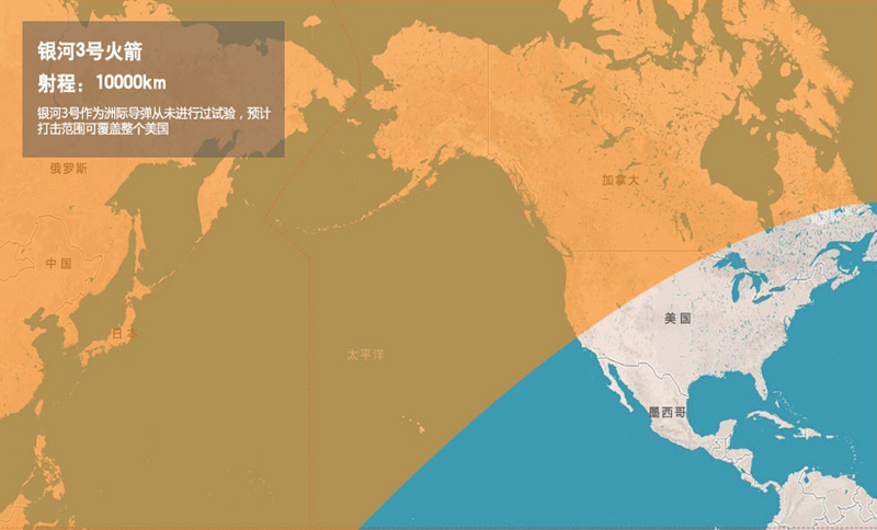 UNHA-3 “銀河-3”號(hào)火箭 射程:10000km 銀河3號(hào)作為洲際導(dǎo)彈從未進(jìn)行過(guò)試驗(yàn),預(yù)計(jì)打擊范圍可覆蓋整個(gè)美國(guó)