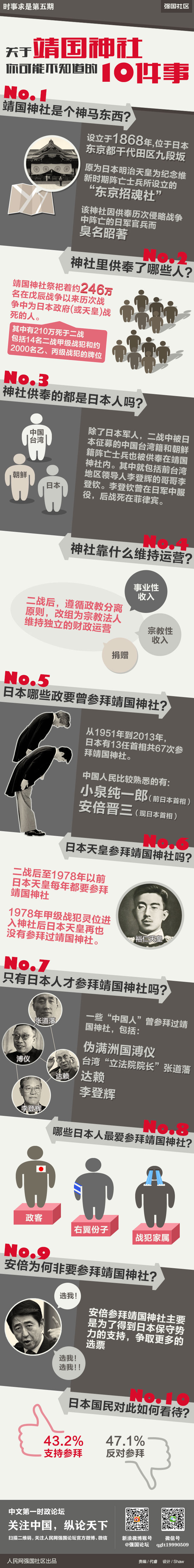 20131226ձలx˾(gu)硣@ǰɴγԁ(li)״΅?y)?j)ձýw(bo)ձలxͅݾ(gu)熖(wn)}ʾʹ(gu)Ҳ(hu)ȥݾ(gu)