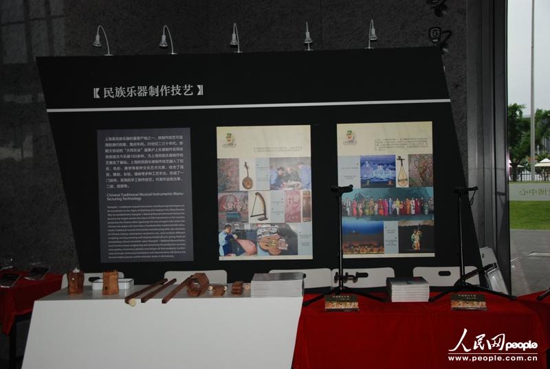 ς(c)LOĻչʾ^(q)չʾϺطɫˇg