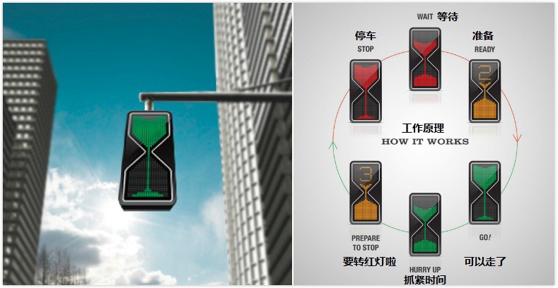 ɳ©ʽͨɳ©ʽĽͨ׌{߸D(zhun)rgȫԸ