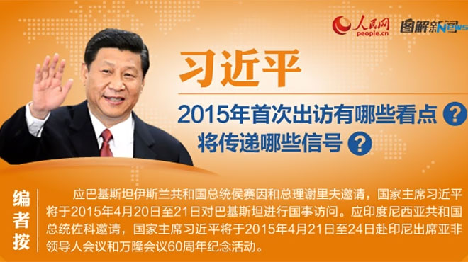 (x)ƽ2015״γLЩc(din)fЩ̖