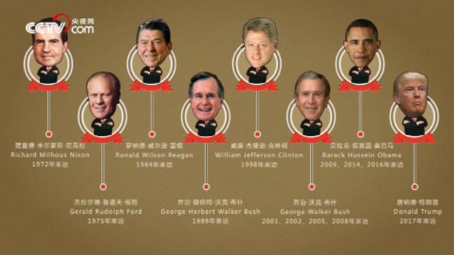 �������y(t��ng)�����Ї���۸�ɶ