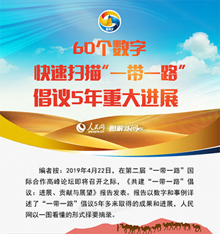 60(g)(sh)ֿْ衰һһ·h5شM(jn)չ