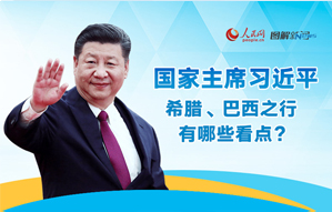 (x)ƽϣD֮Щc(din)