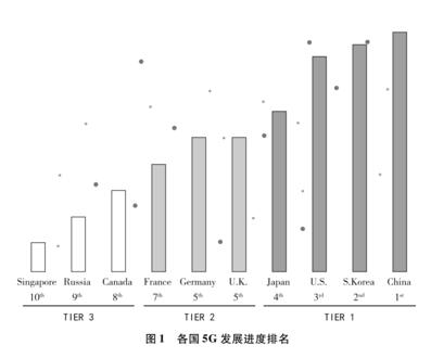 ȫB(ti){(ln)Ƥ(sh)2019ȫB(ti)(sh)