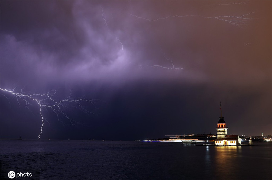 ICPhoto(qun)ƷՈD(zhun)d