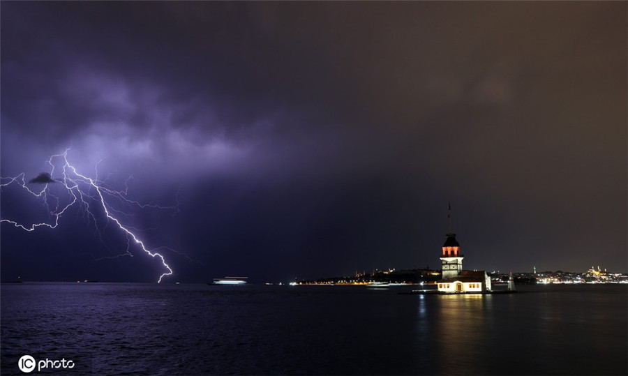 ICPhoto(qun)ƷՈD(zhun)d