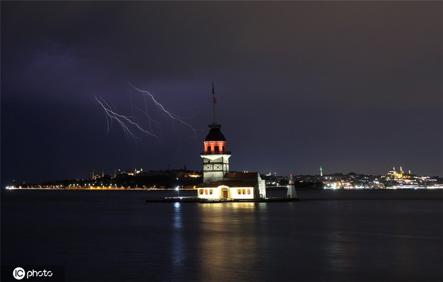 ICPhoto(qun)ƷՈD(zhun)d