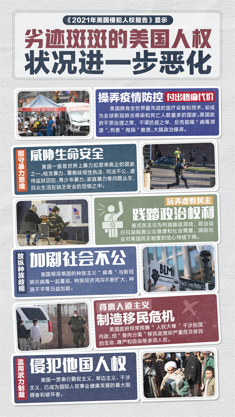 劣跡斑斑的美國(guó)人權(quán)狀況進(jìn)一步惡化