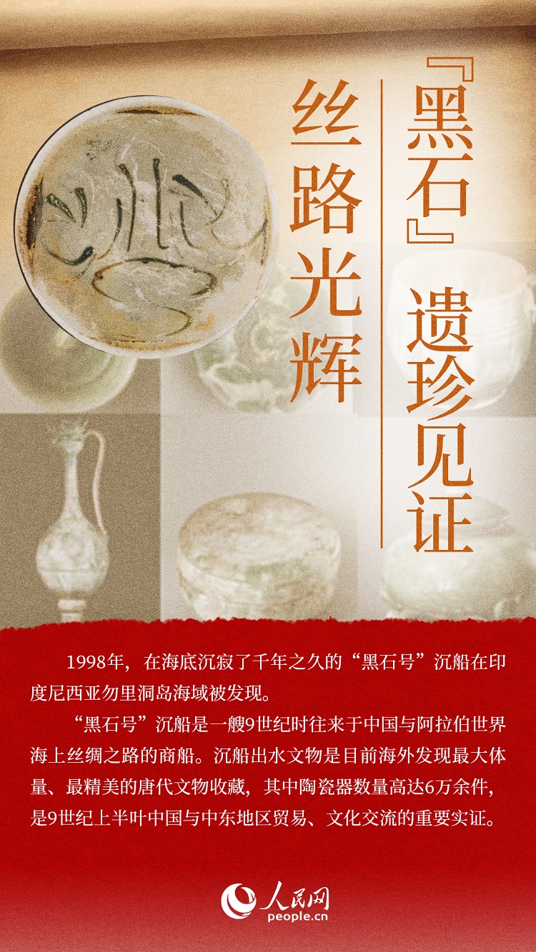 海報(bào):絲路上的中阿文明交流故事【4】