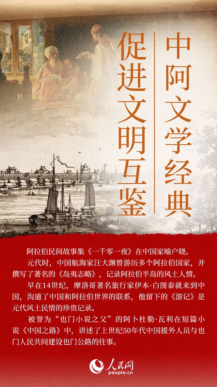 海報(bào):絲路上的中阿文明交流故事【5】