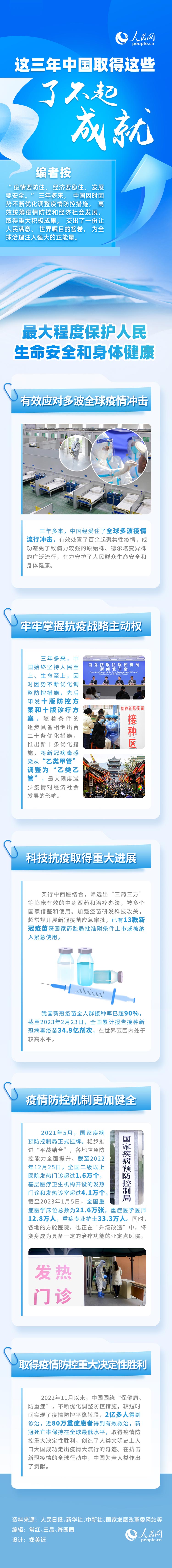 這三年，中國(guó)取得這些了不起成就