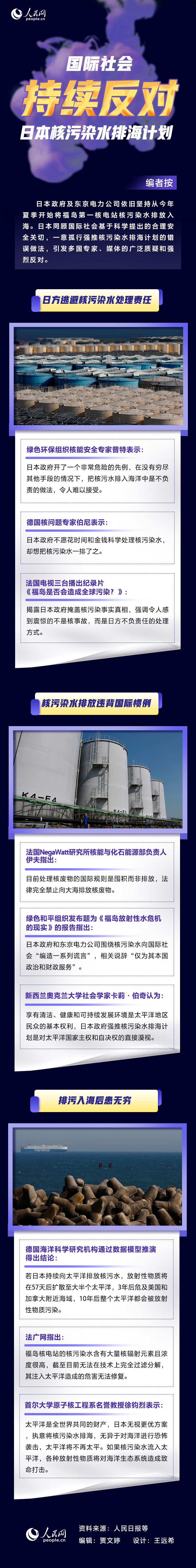 圖解：國際社會持續(xù)反對日本核污染水排海計劃