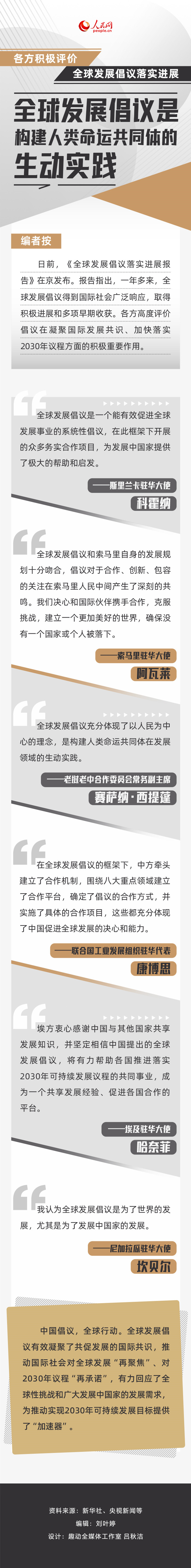 全球發(fā)展倡議是構建人類命運共同體的生動實踐