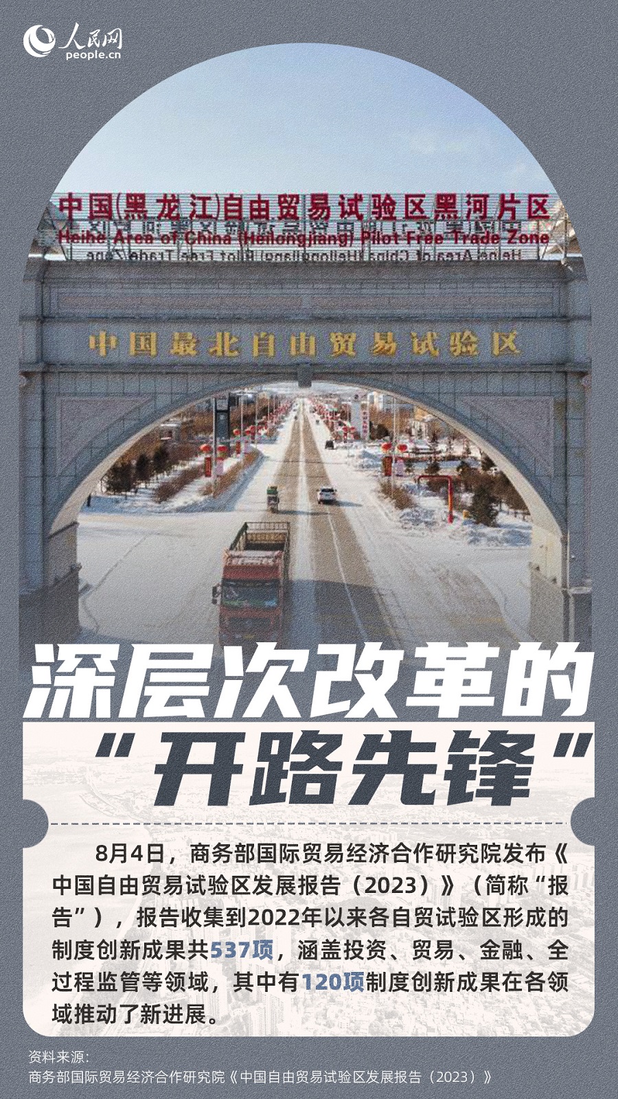 中國(guó)自貿(mào)試驗(yàn)區(qū)建設(shè)十周年:“雁陣”引領(lǐng)高水平制度型開放【3】