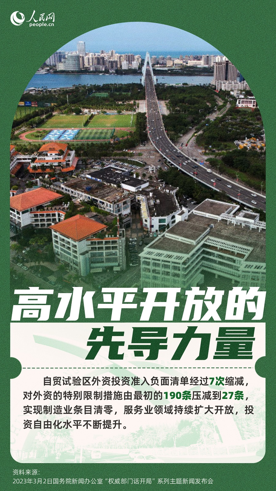 Ї(gu)Q(mo)ԇ(yn)^(q)O(sh)ʮ꣺ꇡI(lng)ˮƽƶ_(ki)š4