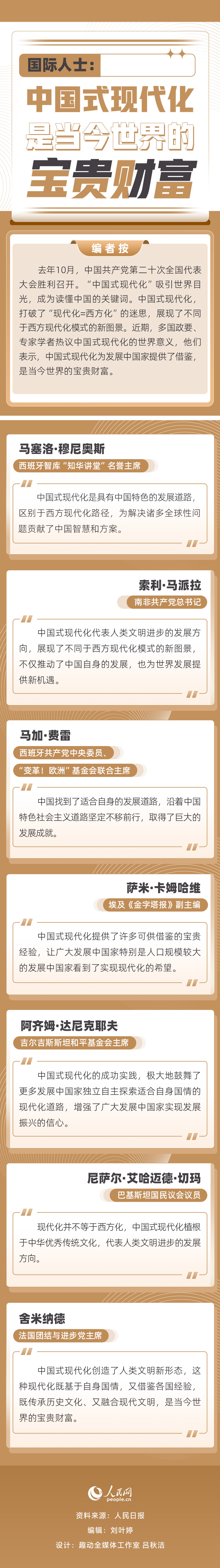 國際人士：中國式現(xiàn)代化是當(dāng)今世界的寶貴財(cái)富