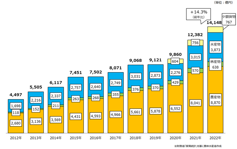 ձr(nng)ˮa(chn)ƷʳƷڽ~ʾDDƬԴձr(nng)ˮa(chn)ʡW(wng)վ