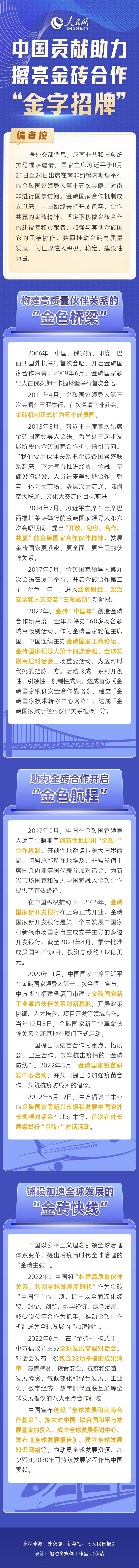 圖解：中國貢獻(xiàn)助力擦亮金磚合作“金字招牌”
