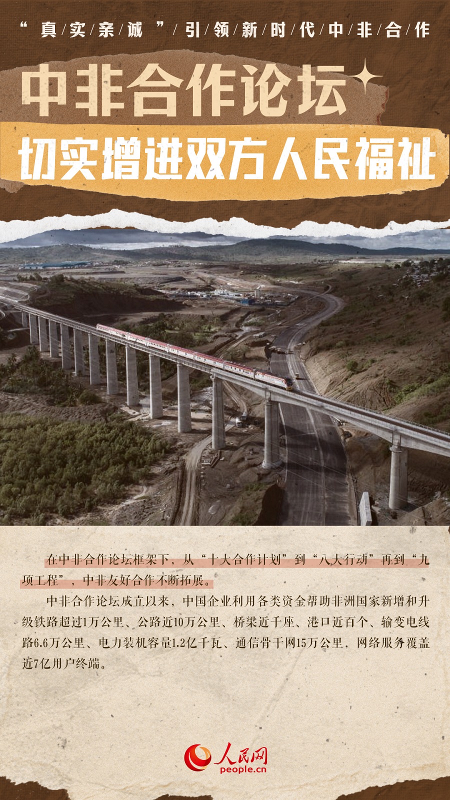 海報(bào):“真實(shí)親誠”引領(lǐng)新時代中非合作【5】