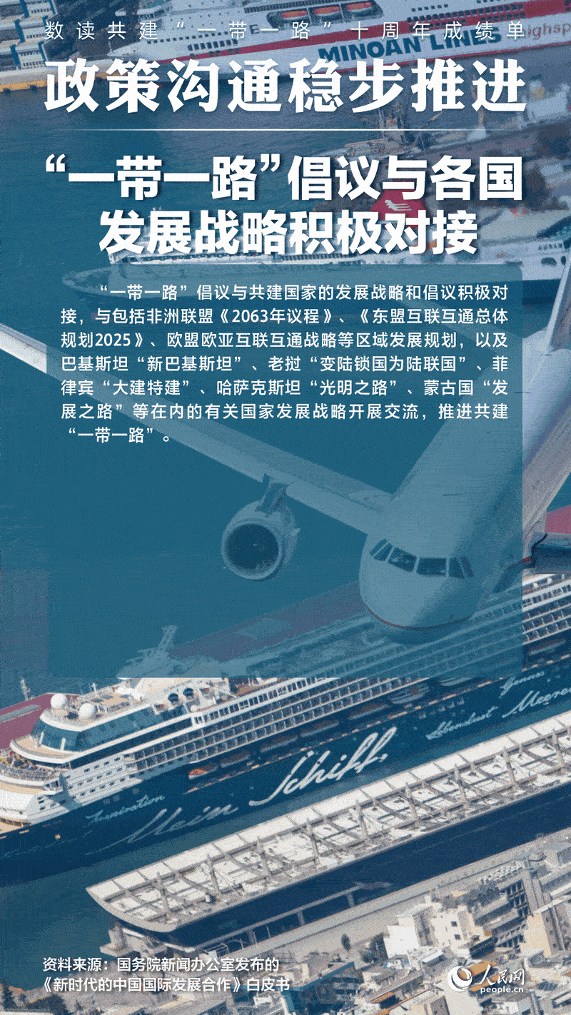 數(shù)讀共建“一帶一路”十周年成績(jī)單:政策溝通穩(wěn)步推進(jìn)【2】