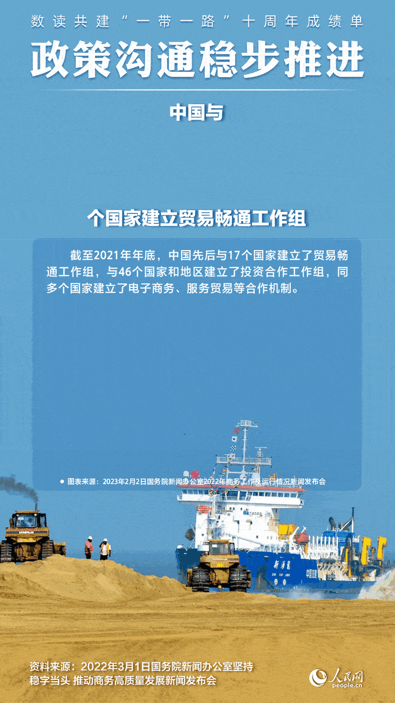 數(shù)讀共建“一帶一路”十周年成績單:政策溝通穩(wěn)步推進(jìn)【5】