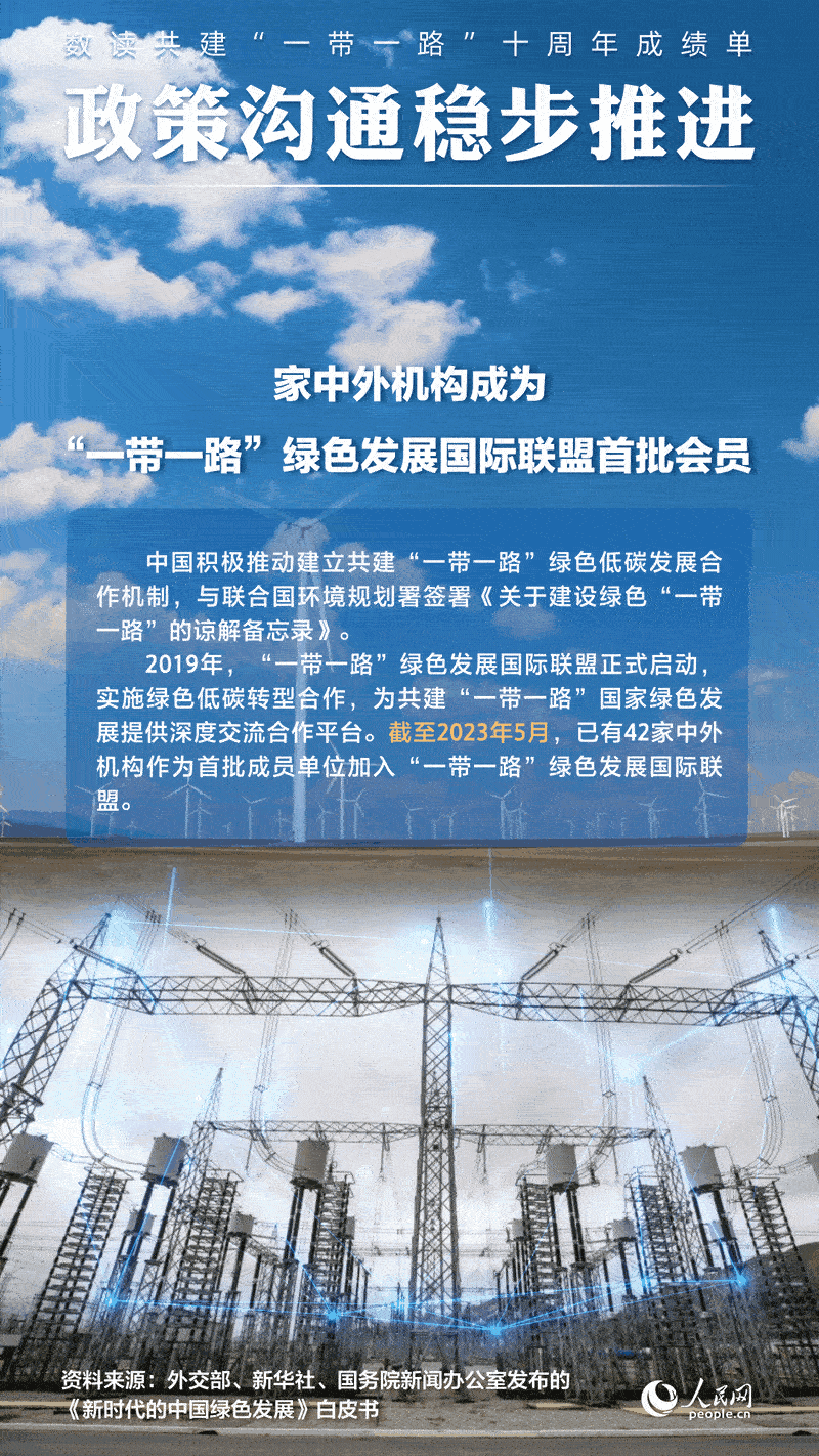 xһһ·ʮɿΣߜͨ(wn)M7