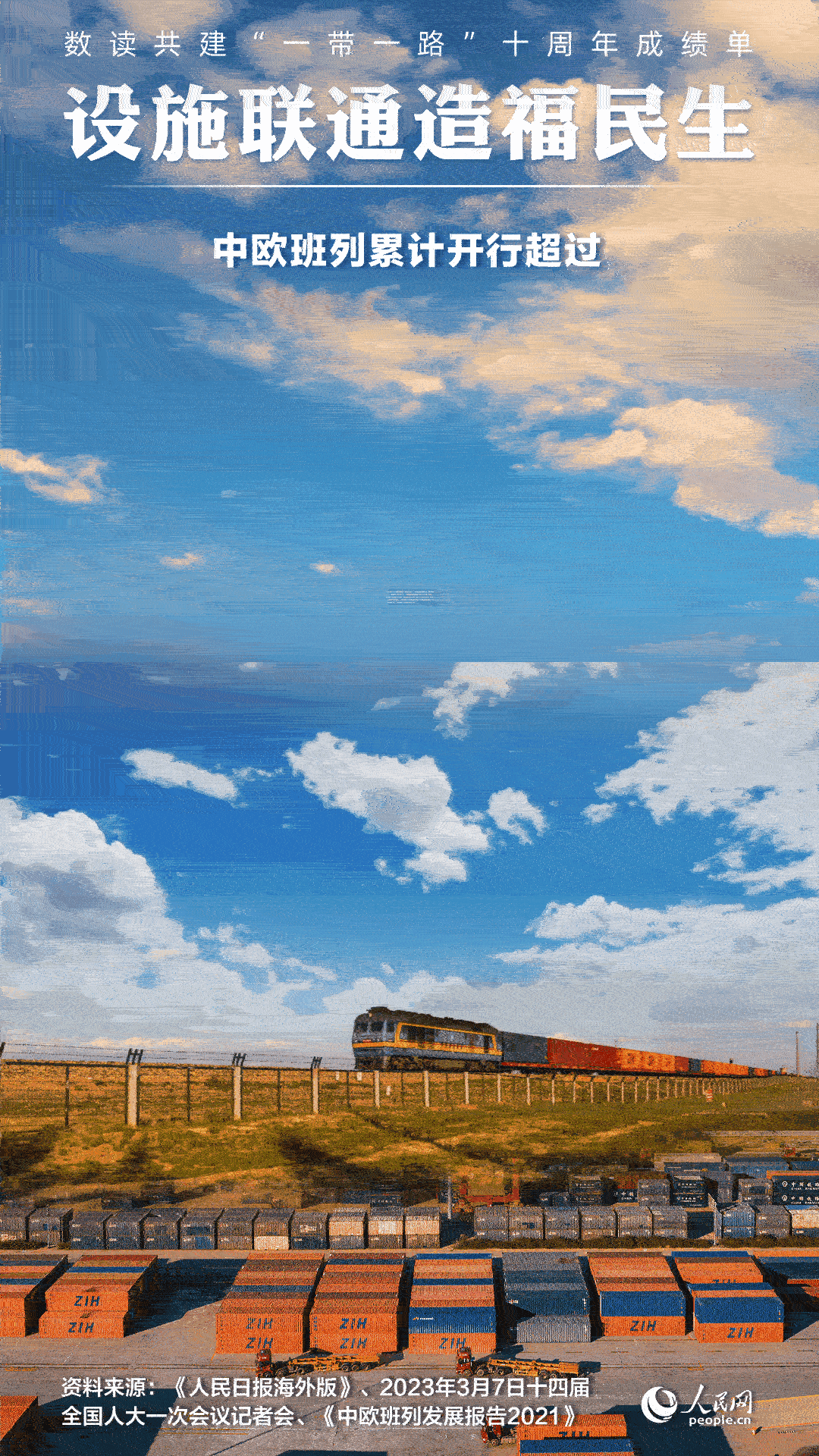 數(shù)讀共建“一帶一路”十周年成績(jī)單:設(shè)施聯(lián)通造福民生【5】