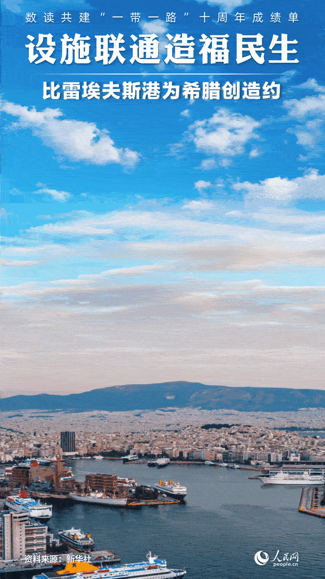 數(shù)讀共建“一帶一路”十周年成績單:設(shè)施聯(lián)通造福民生【6】