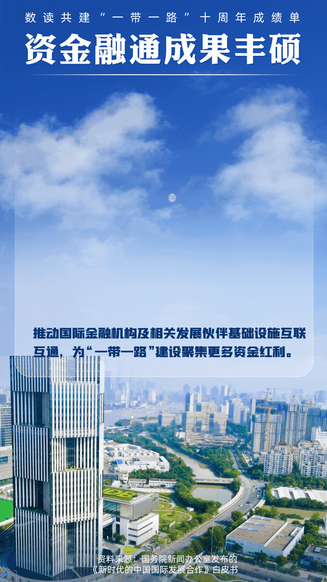 數(shù)讀共建“一帶一路”十周年成績(jī)單:資金融通成果豐碩【9】