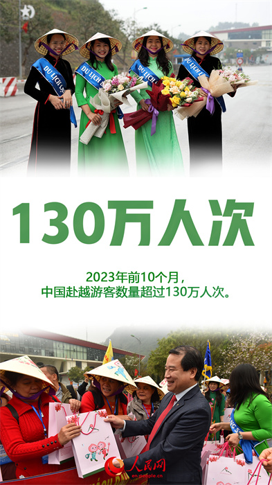 一組數(shù)據(jù)看中越【2】