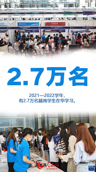 一組數(shù)據(jù)看中越【3】