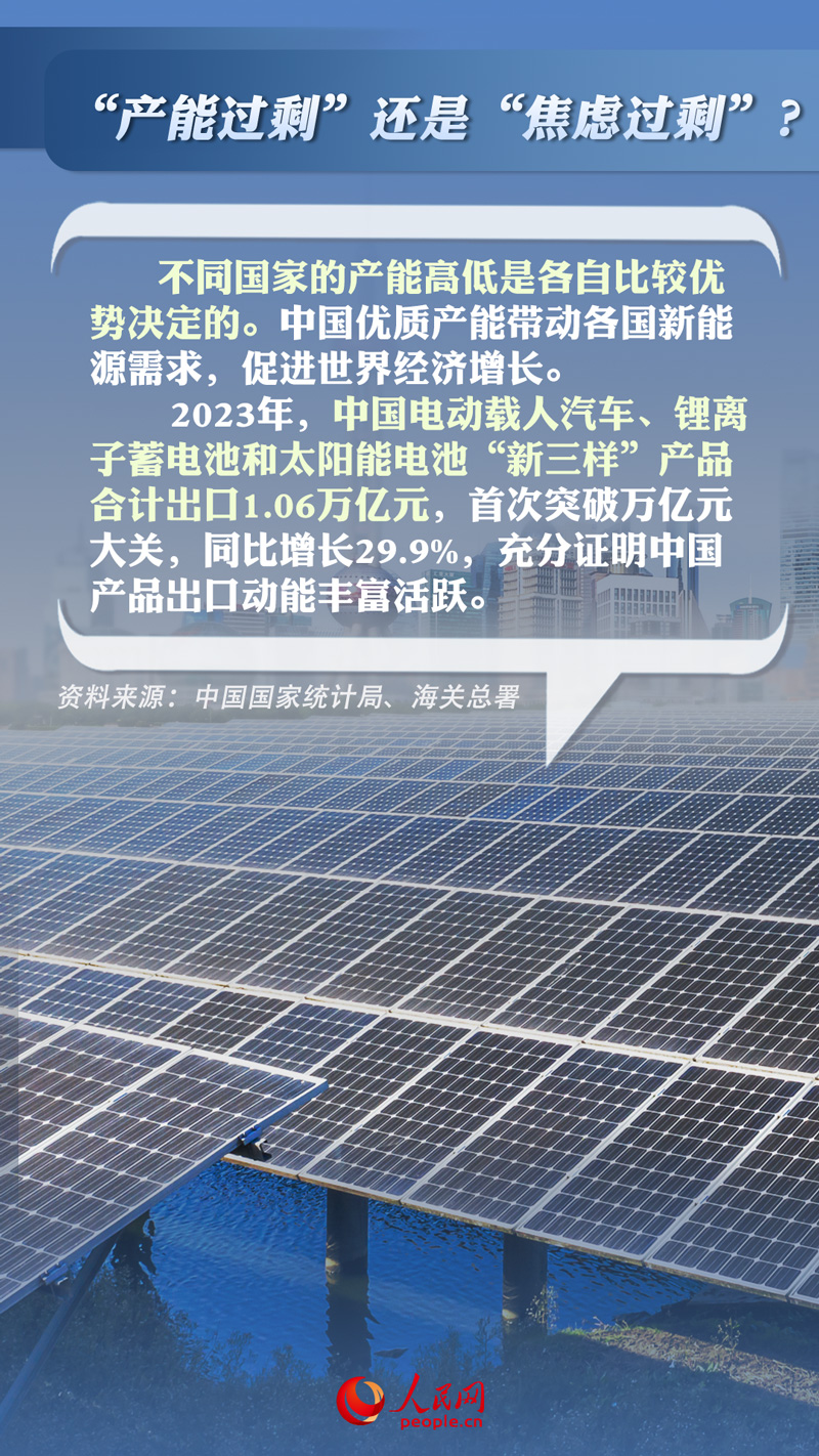 海報：十問“中國產(chǎn)能過剩論”