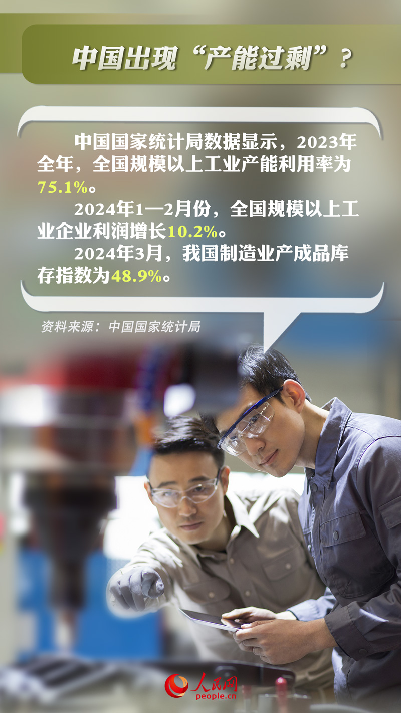 (bo)ʮЇ(gu)a(chn)^(gu)ʣՓ3