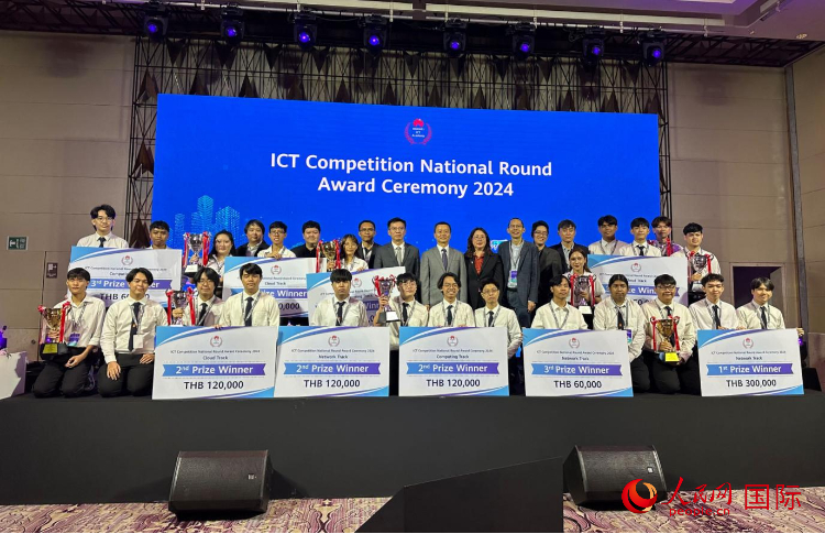 AICTͨѸg(sh)ِCF(xin)W(wng)ӛ МYz