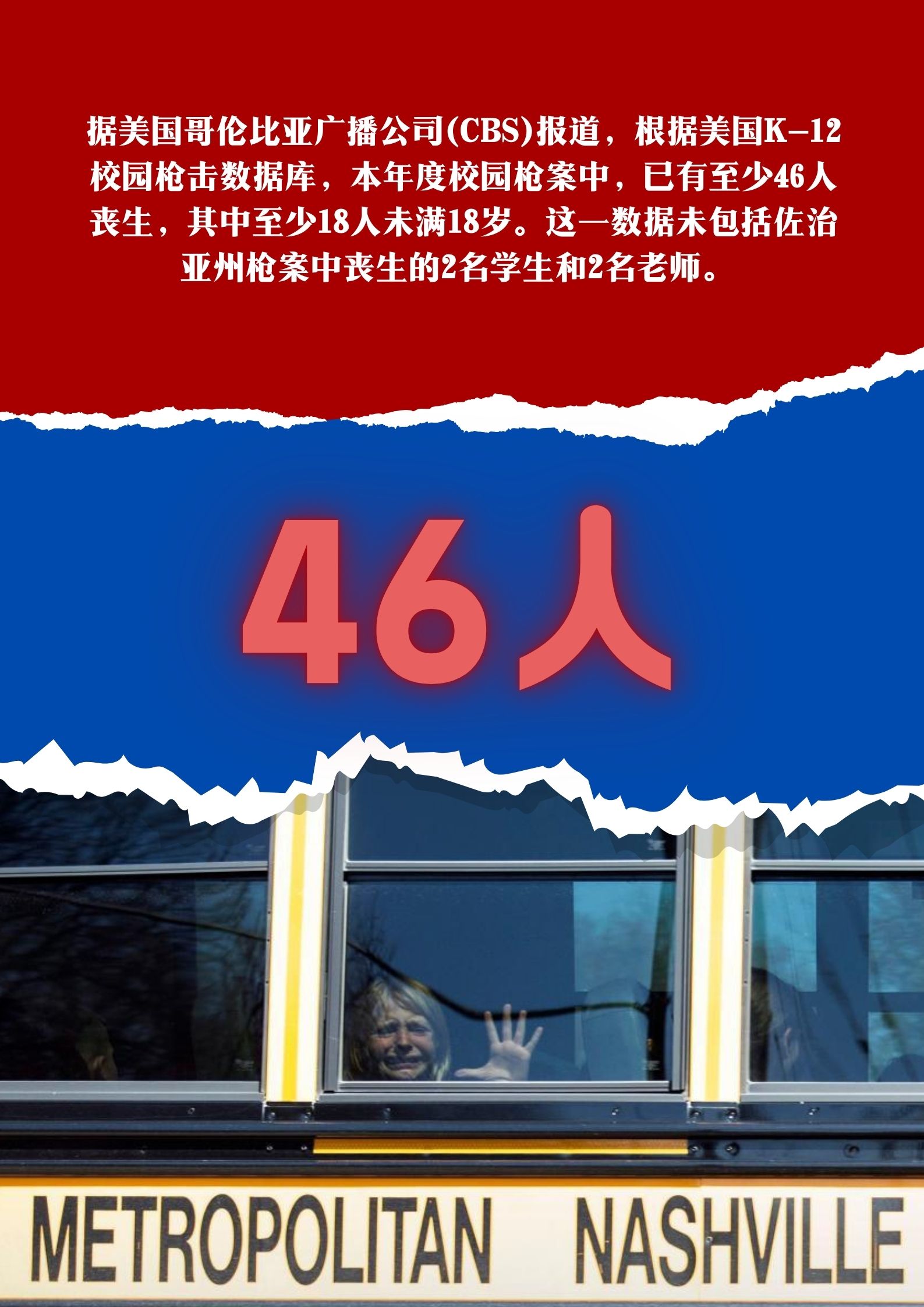 數(shù)讀：美國校園槍擊案頻發(fā) 大規(guī)模槍支暴力已成流行病