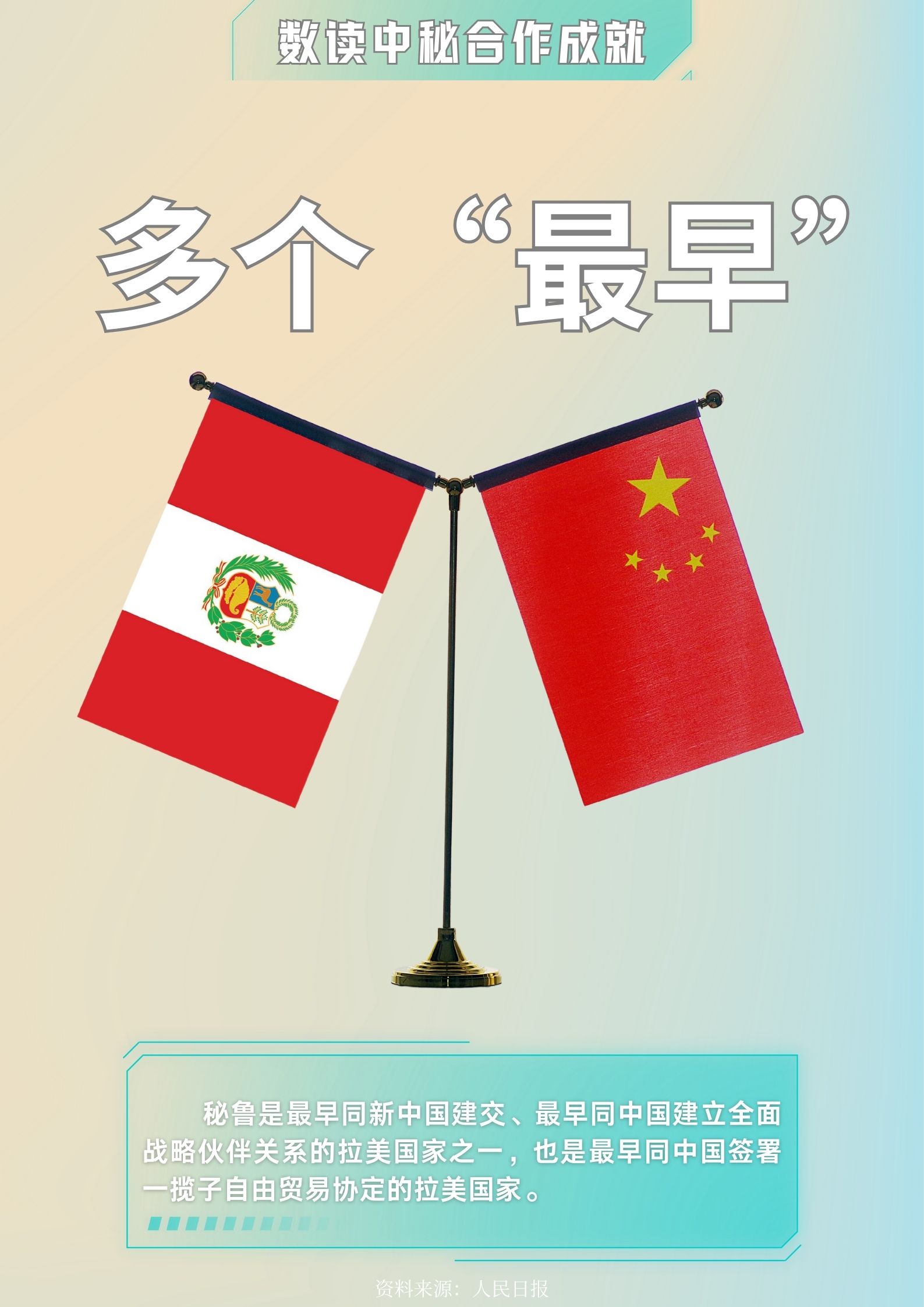 眾行致遠 | 數(shù)讀中秘合作成就