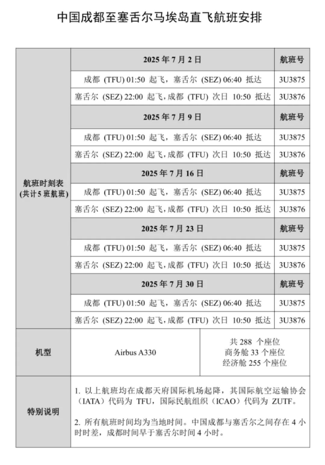 航班安排。中國(guó)駐塞舌爾大使館供圖