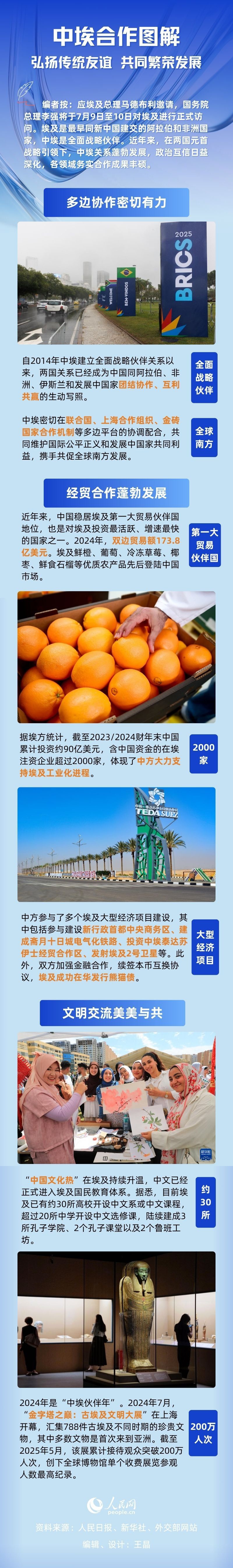 中埃合作圖解：弘揚(yáng)傳統(tǒng)友誼 共同繁榮發(fā)展