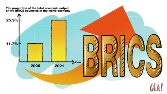 (熱點觀察 漫評)應對全球挑戰(zhàn)的金磚力量_fororder___172.100.100.3_temp_9500027_1_9500027_1_1_0146975a-69d9-4a5e-845e-bce675b0b264