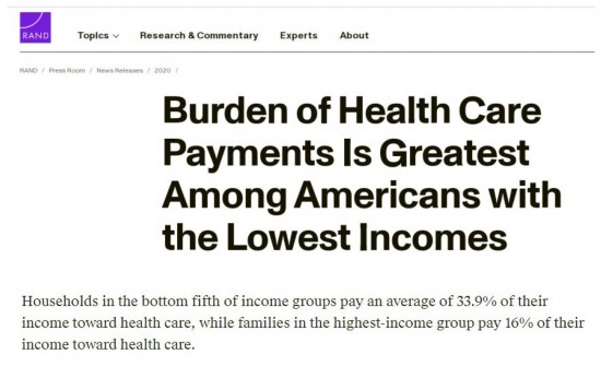 蘭德公司報告截圖顯示 收入最低的美國人的醫(yī)療保健支付負擔最大