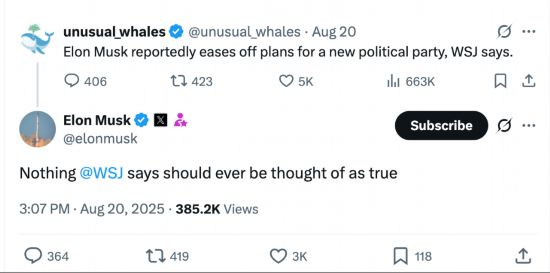 　　馬斯克在社交媒體上駁斥《華爾街日?qǐng)?bào)》的報(bào)道。